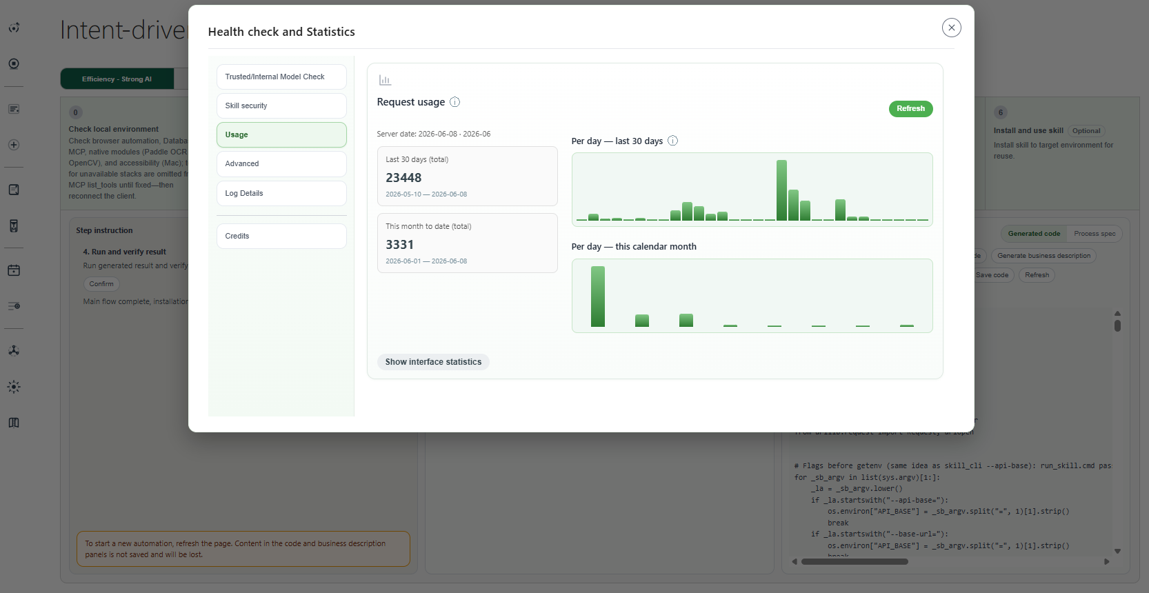 Usage statistics